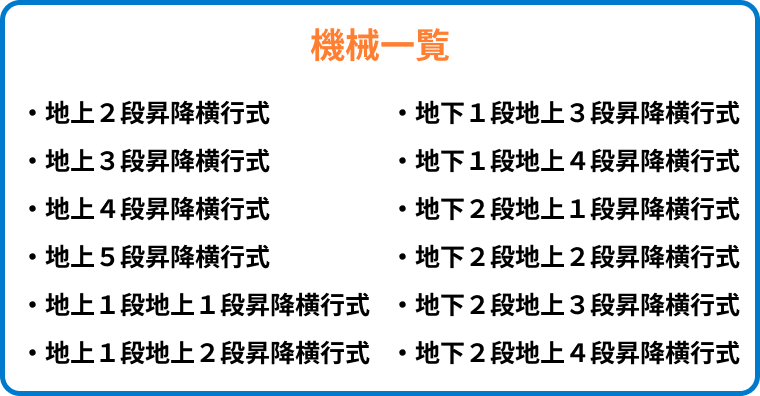 機械のリスト